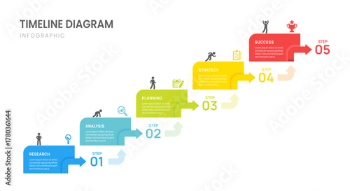 Business roadmap timeline infographic with 5 step banner arrow and icon, vector.