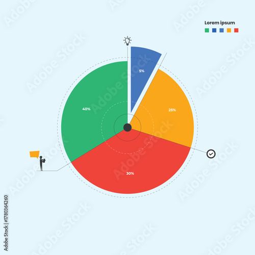 pie chart for reports and presentations ui, web. simulated pie chart of a businessman who wants to share profits