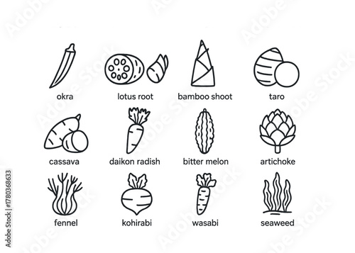 Illustration of various vegetables including okra, lotus root, and bamboo shoot