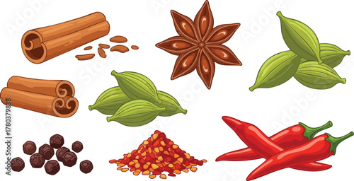Assortment Of Spices Including Cinnamon Sticks Star Anise Cardamom Pods Black Peppercorns Chili Flakes And Red Chilies Isolated On White Background