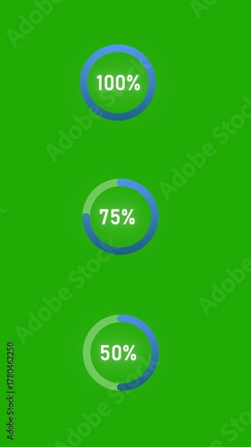 Animated progress circle filling to 100%  or 75%  or 50%on a green screen background, perfect for showcasing completion status or loading 
