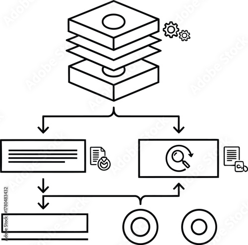 Layered data processing architecture diagram, illustrating information storage, splitting into document verification and iterative searching, culminating in a final unified result.