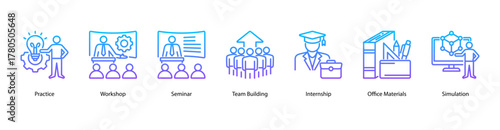 Training Essentials web banner vector illustration featuring Practice, Workshop, Seminar, Team Building, Internship, Office Materials, and Simulation. Perfect for professional education visuals.