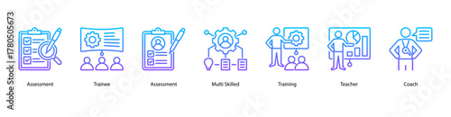 Skill Building Program web banner vector illustration featuring Assessment, Trainee, Multi Skilled, Training, Teacher, Coach, and Trainer. Ideal for professional growth materials.