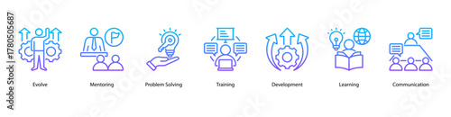 Professional Growth web banner vector illustration featuring Evolve, Mentoring, Problem Solving, Training, Development, Learning, and Communication.