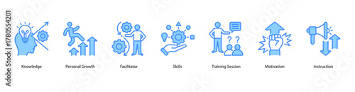 Learning and Development web banner vector illustration featuring Knowledge, Personal Growth, Facilitator, Skills, Training Session, Motivation, and Instruction.