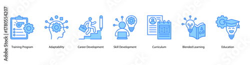 Educational Program web banner vector illustration featuring Training Program, Adaptability, Career Development, Skill Development, Curriculum, Blended Learning, and Education.