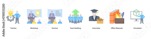 Training Essentials web banner vector illustration featuring Practice, Workshop, Seminar, Team Building, Internship, Office Materials, and Simulation. Perfect for professional education visuals.