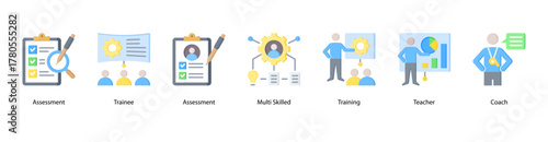 Skill Building Program web banner vector illustration featuring Assessment, Trainee, Multi Skilled, Training, Teacher, Coach, and Trainer. Ideal for professional growth materials.