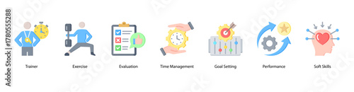 Performance and Productivity web banner vector illustration featuring Exercise, Evaluation, Time Management, Goal Setting, Performance, and Soft Skills.