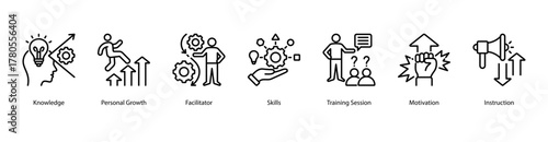 Learning and Development web banner vector illustration featuring Knowledge, Personal Growth, Facilitator, Skills, Training Session, Motivation, and Instruction.