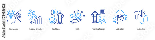 Learning and Development web banner vector illustration featuring Knowledge, Personal Growth, Facilitator, Skills, Training Session, Motivation, and Instruction.
