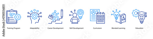 Educational Program web banner vector illustration featuring Training Program, Adaptability, Career Development, Skill Development, Curriculum, Blended Learning, and Education.