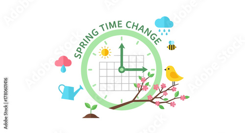 A conceptual flat vector illustration representing the spring forward time change, with a clock and seasonal nature icons