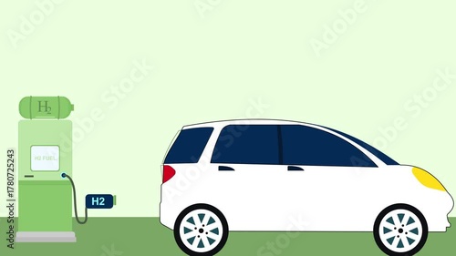hydrogen fuel car refueling at h2 pump clean energy sustainable future mobility animation