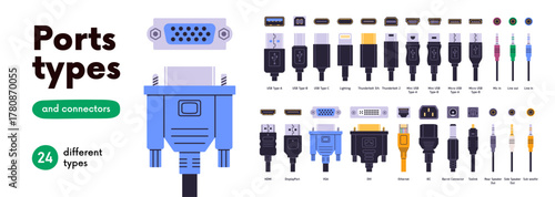 Electronic port types, connectors set. Charging plugs and sockets, outlets, power cables with different inputs, USB, HDMI, VGA, Ethernet. Flat graphic vector illustrations isolated on white background