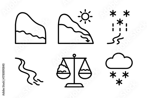 Glacier Zone Icons. Line style icons of glacier mass balance: accumulation zone icon, ablation zone graphic, snow deposit area,