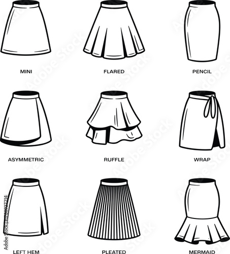 Women’s Skirt Types Vector Illustration – Fashion Design Guide