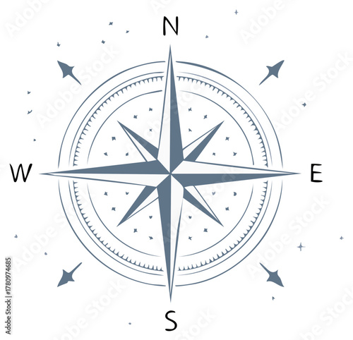 Compass rose illustration with north, east, south, west letters and wind direction.
