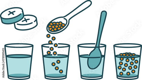 Steps of Dissolving Pills in Water with Spoon and Glasses tablets medicine