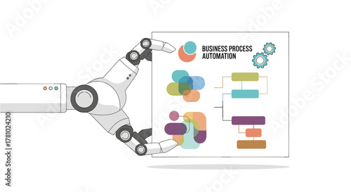 A robotic arm displays a business process automation diagram, illustrating efficiency and technological advancements in modern operations.