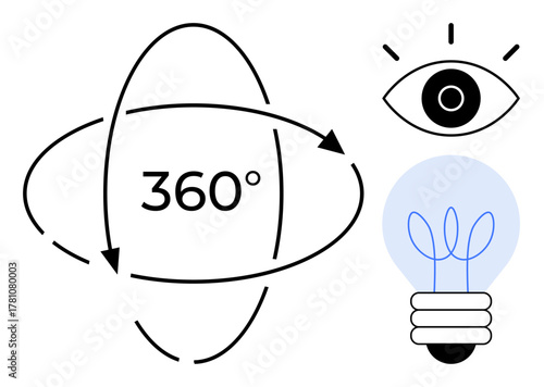 Rotational 360 arrows, an eye, and a glowing light bulb representing perspective, awareness, creativity, innovation, complete vision, critical thinking, problem-solving and a simple flat metaphor