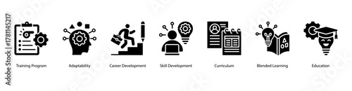 Educational Program web banner vector illustration featuring Training Program, Adaptability, Career Development, Skill Development, Curriculum, Blended Learning, and Education.