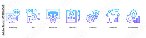 E-Learning and Certification web banner vector illustration featuring E Learning, Skill, Certificate, Feedback, Creativity, Leadership, and Improvement.