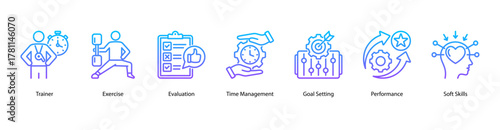 Performance and Productivity web banner vector illustration featuring Exercise, Evaluation, Time Management, Goal Setting, Performance, and Soft Skills.