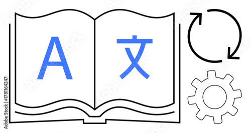 Open book with language characters, circular arrows representing a loop, and gear icon indicating settings. Ideal for translation, education, learning, globalization, linguistics, software