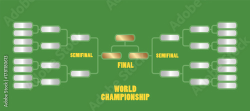World championship tournament bracket showing final competition stages