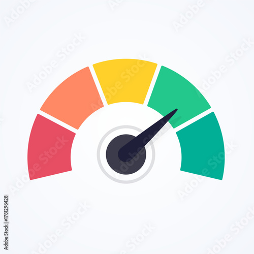 Rating Scale Red To Green