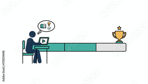 An illustration of an animated progress bar filling up as a student completes different sections of their online examination.