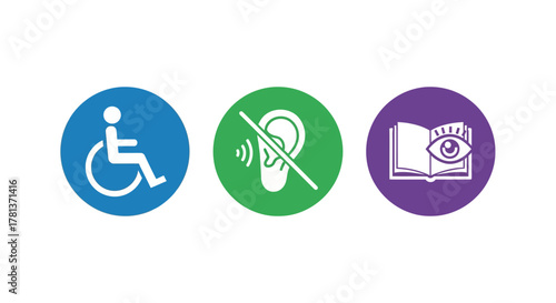 Accessibility symbols: wheelchair, hearing impairment, vision impairment icons