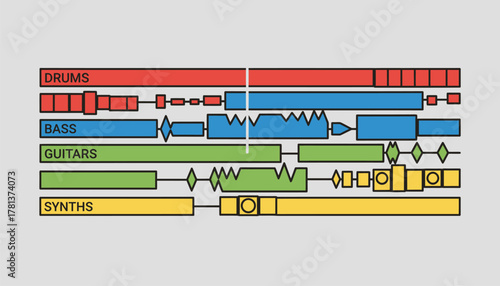 A multitrack session playing back with varying instrument tracks vividly colored highlighting the complexity of modern music arrangements.