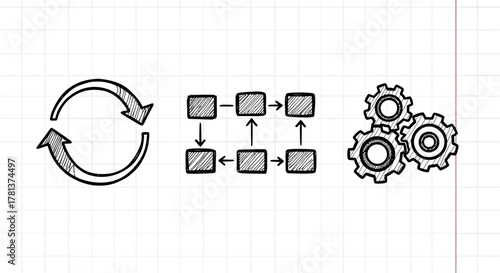 Hand drawn sketch style icons: refresh, flowchart, gears on grid background