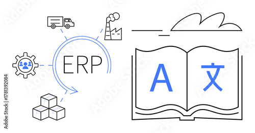 ERP with factory, truck, gear, and boxes connected to an open book with multilingual letters. Ideal for business, logistics, manufacturing, technology, integration global communication digital