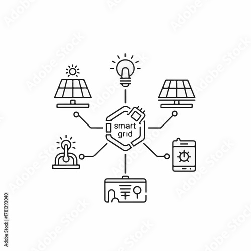 Smart grid technology diagram showing connections to solar panels, battery storage, and energy management systems. Visual representation includes solar panels, battery storage, and energy systems.