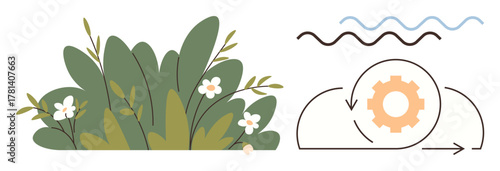 Lush green foliage with white flowers alongside a cyclical gear diagram and abstract wavy lines. Ideal for growth, sustainability, ecology, innovation, process flow, harmony, balance. Simple flat