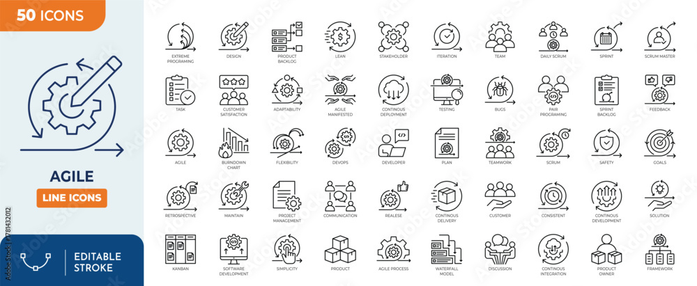 © Cetacons - Minimalist Agile outine icons set with editable stroke. featuring icons of various software development, plan, testing, process, scrum and more. thin linear illustration.