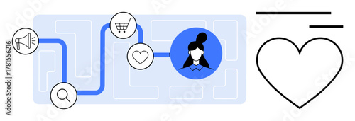 Path connecting marketing icons thumbs up search, shopping, heart, user avatar with a heart emphasis. Ideal for marketing, customer experience, strategy, engagement, branding analytics simple flat