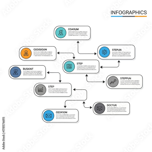 Business Process Flowchart Infographic Diagram with Icons and Text Boxes