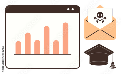 Bar graph on web browser, envelope with malware warning, and graduation cap. Ideal for education, cybersecurity, data analysis, risk management, online learning, digital threats knowledge growth
