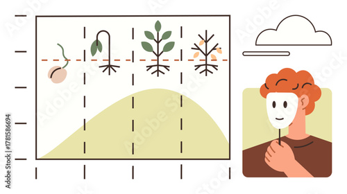 Plant growth stages on a graph alongside a person holding a mask. Ideal for self-discovery, personal development, identity, growth, progress, psychology, education. Simple flat metaphor