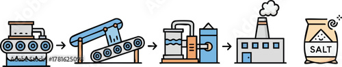 Industrial Process From Production To Packaging Of Salt