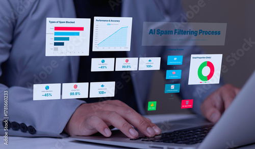 Man analyzing AI spam filtering dashboard. Cybersecurity AI showing data performance, accuracy, and email protection process.