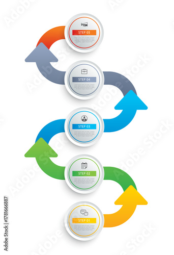 5-step cyclic process infographic showing business timeline with arrow flow.