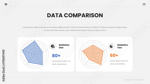 Data Comparison Infographic