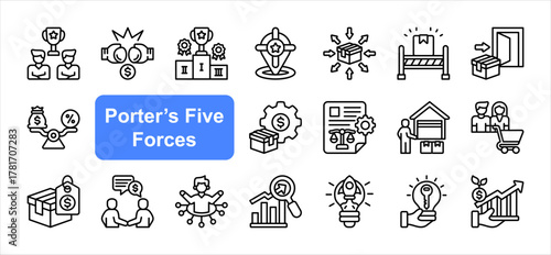 Porter’s Five Forces icon set with Rivalry, Positioning, Differentiation, Barriers, Suppliers, Buyers, Innovation simple line vector.
