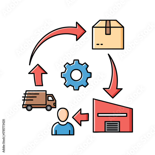 Colorful supply chain management icon showing a circular logistics flow with a truck warehouse package and central gear.